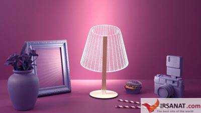 لامپ‌ دو بعدی,ویژگیهای لامپ‌ bulbing,لامپ‌های سه‌بعدی