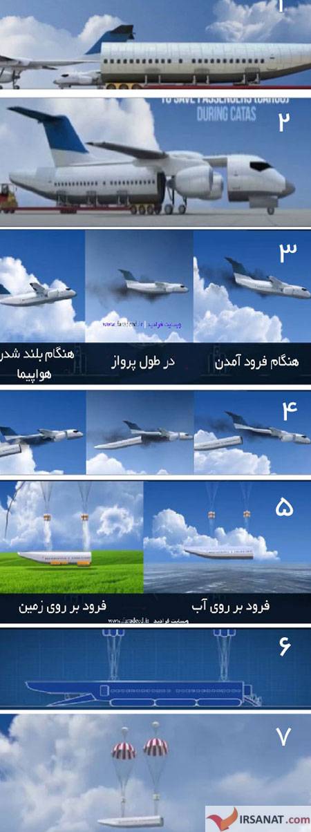 اخبار,اخبار علمی,سقوط هواپیما,پیشگیری از سقوط هواپیما