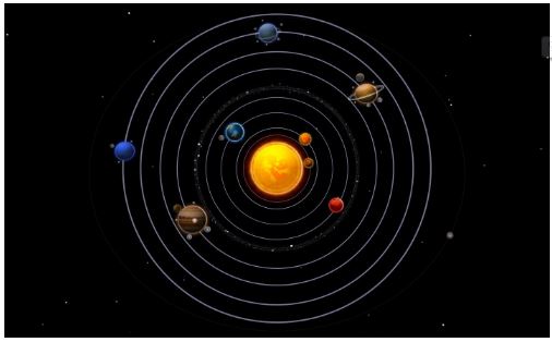 منظومه شمسی چگونه شکل گرفته است؟