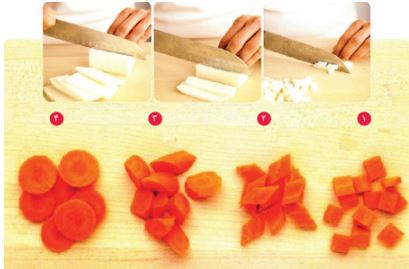 برش زدن هویج, آشنایی با برش های مختلف هویج