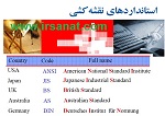 دانلود جزوه استانداردهای نقشه خوانی دانشگاه صنعتی اصفهان